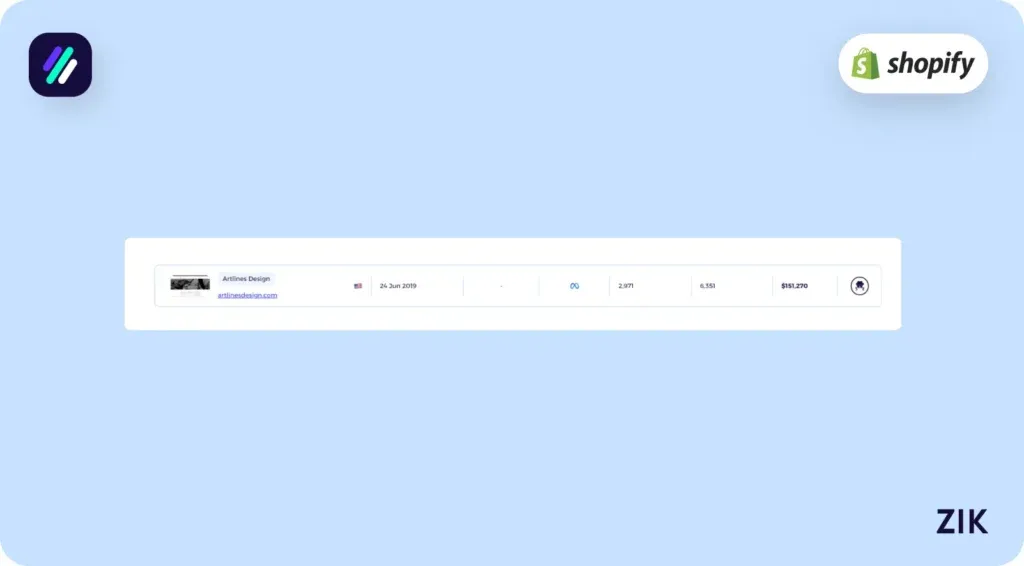 click on the Spy icon