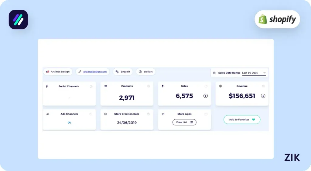 considering selling art online