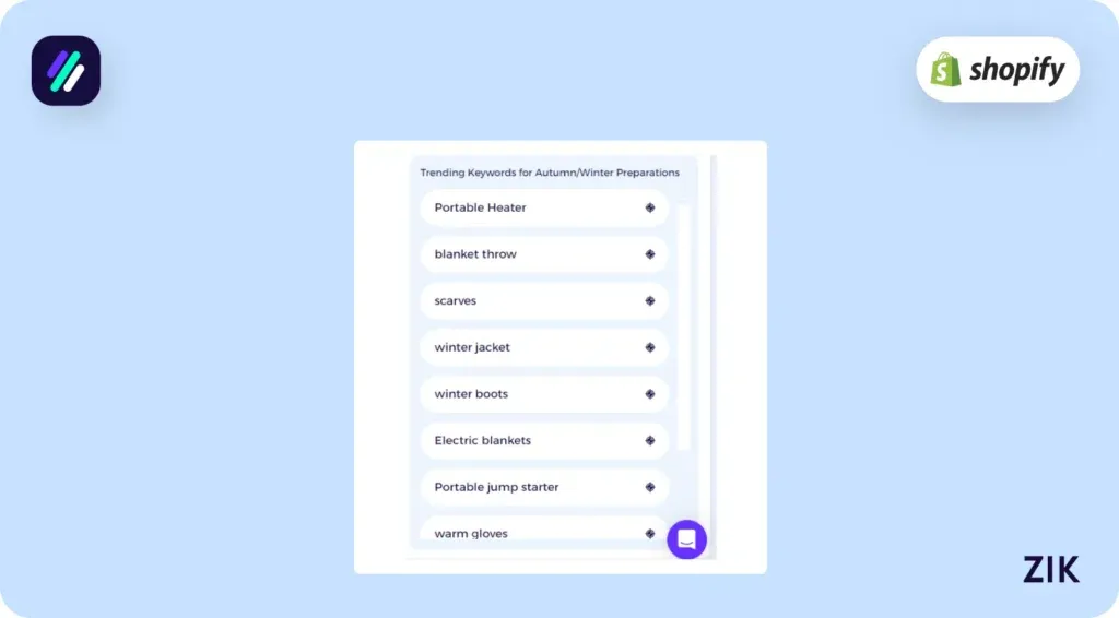 determine trending niches, products, and keywords