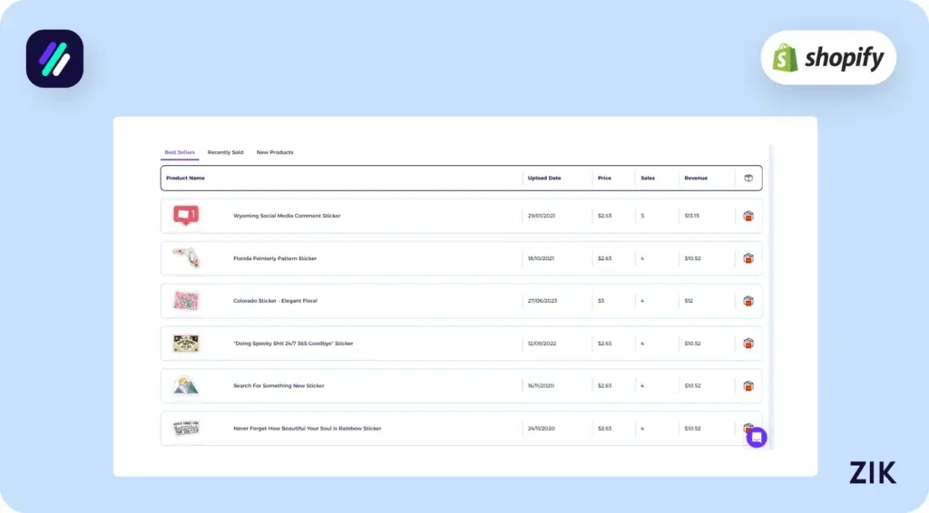 examine their products for ideas