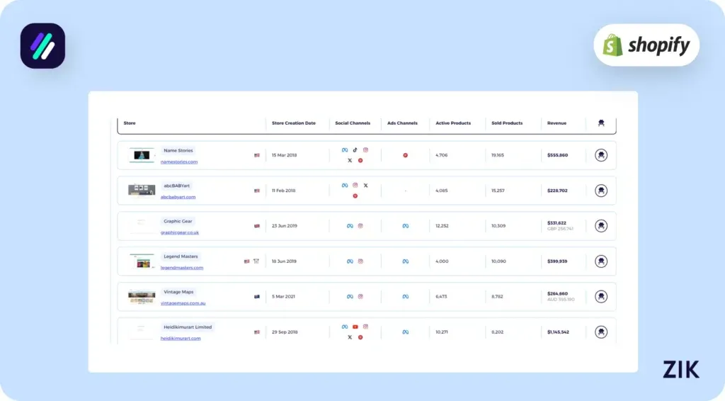 exclude specific keywords from the search