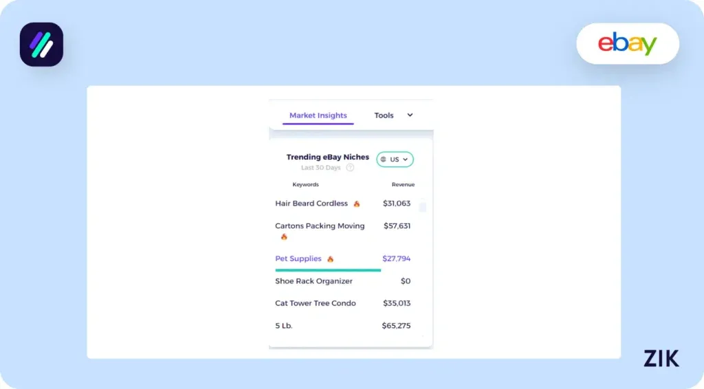 go to the Product Research section or click on a particular trending product