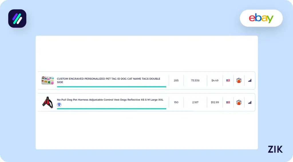 top-selling products