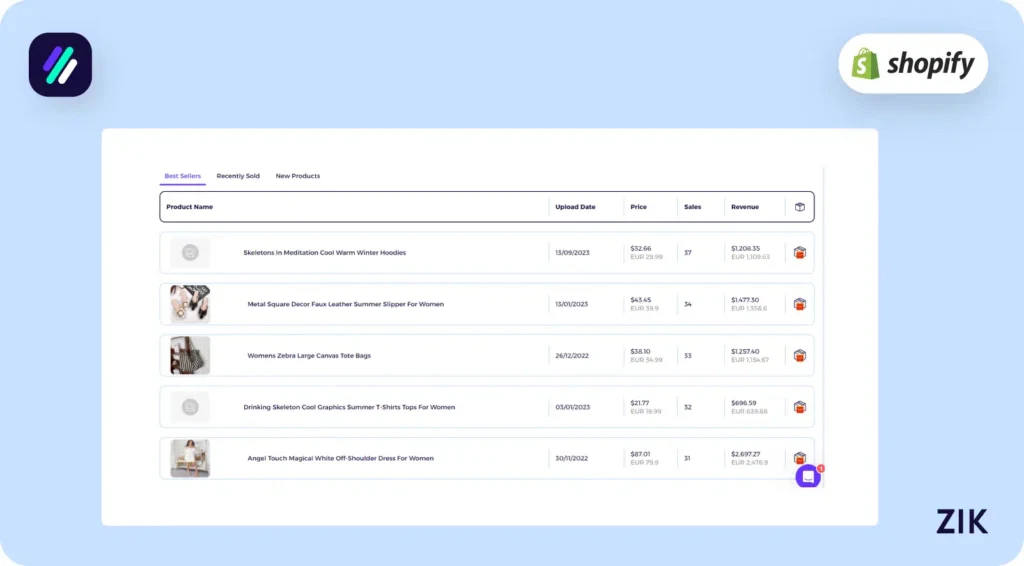 Browsing their best sellers list