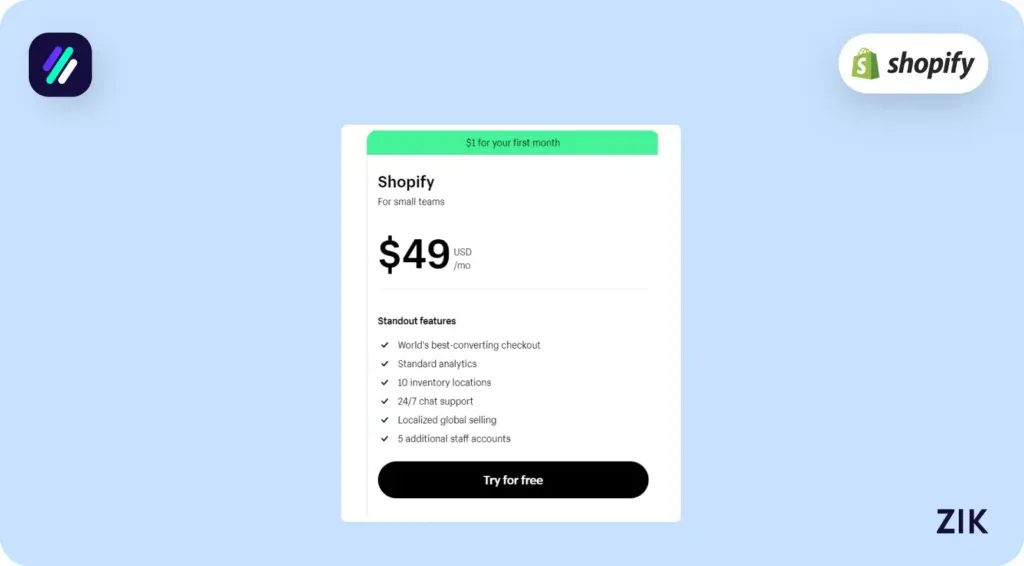 Shopify Plan