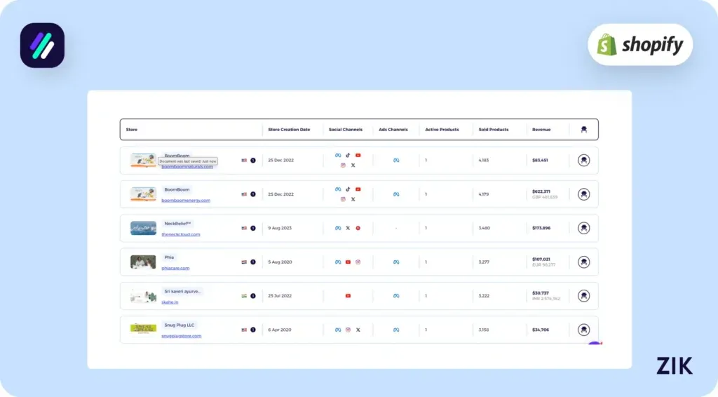 Single Product Store and click Search