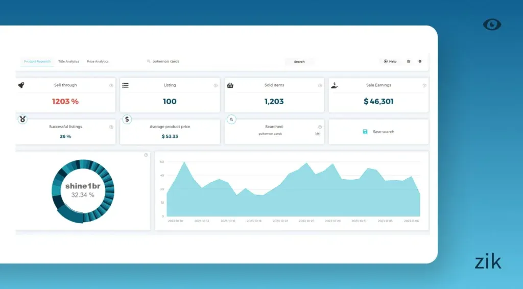 Top-Selling Pokemon Cards on eBay