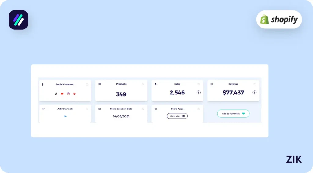 ZIK Analytics Shopify tool