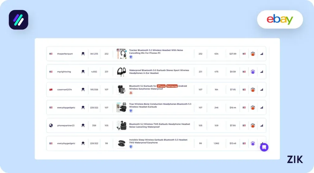 Zik Analytics Amazon