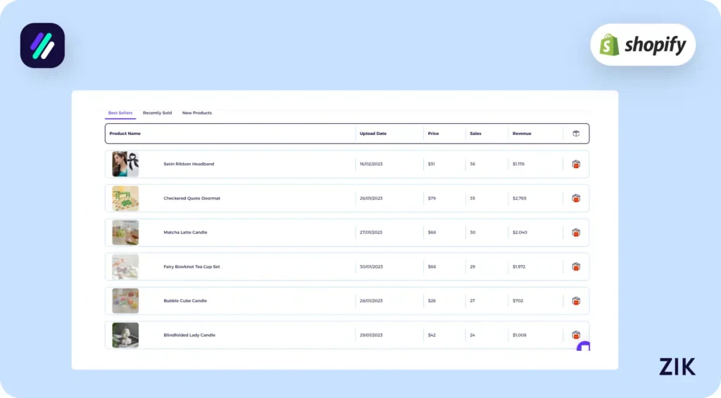 best selling products of Auramma