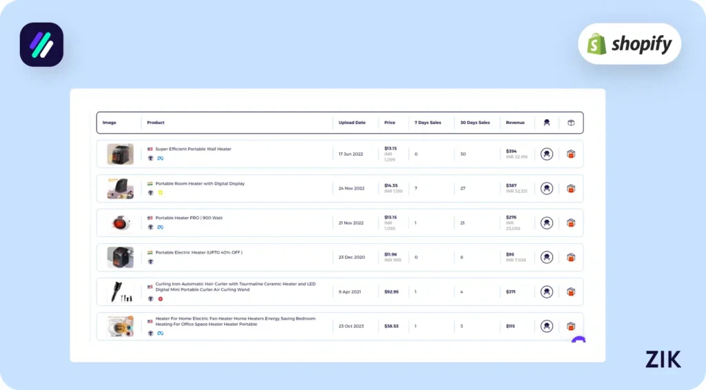 portable heater product category