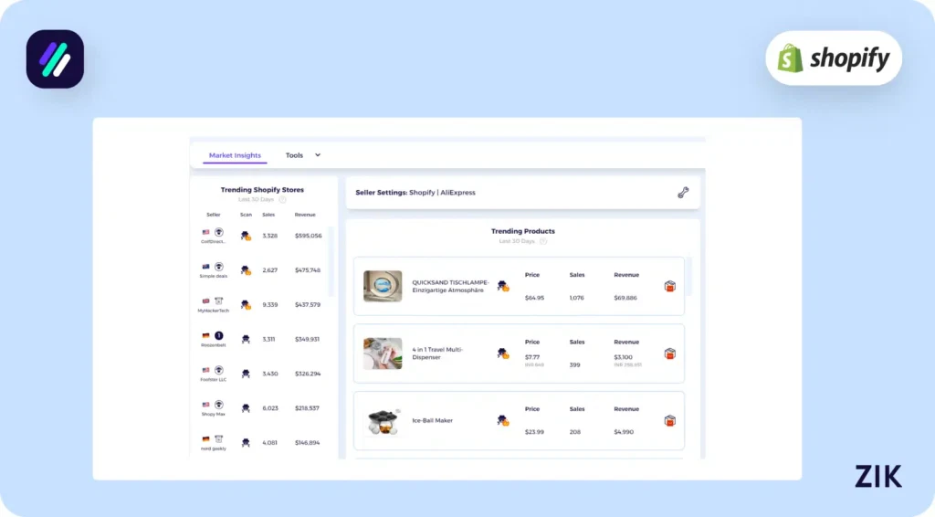 product research tools