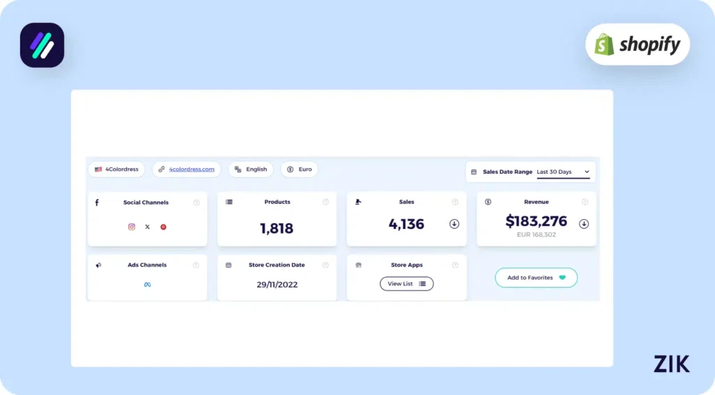 seller has 1,818 products online