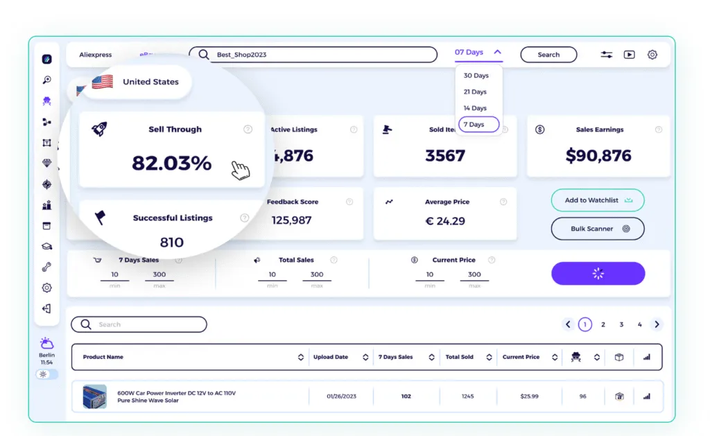 Alibaba to eBay dropshipping competitor analysis ZIK Analytics