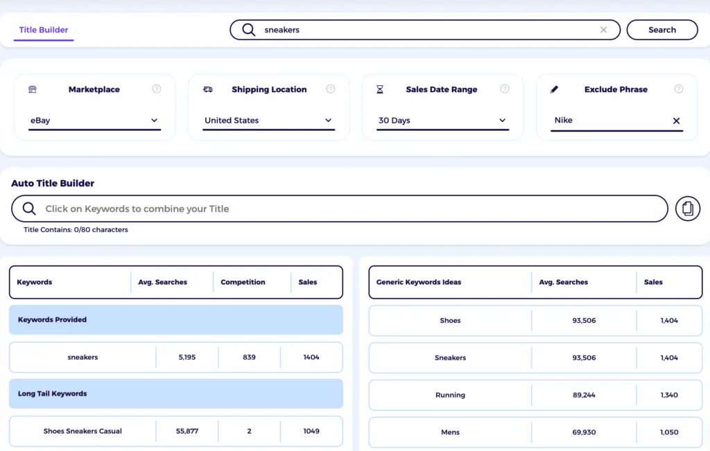 Alibaba to eBay dropshipping title builder