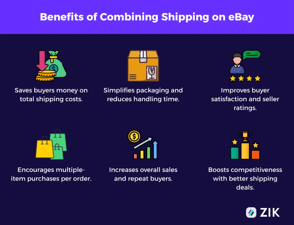 Benefits of Combining Shipping on eBay