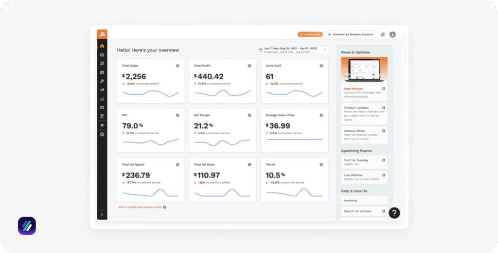 Best product research tools Jungle Scout