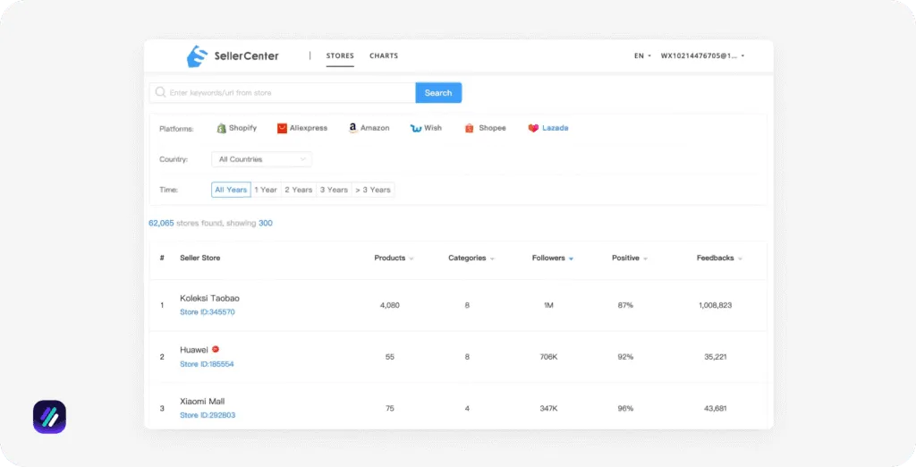 Best product research tools SellerCenter