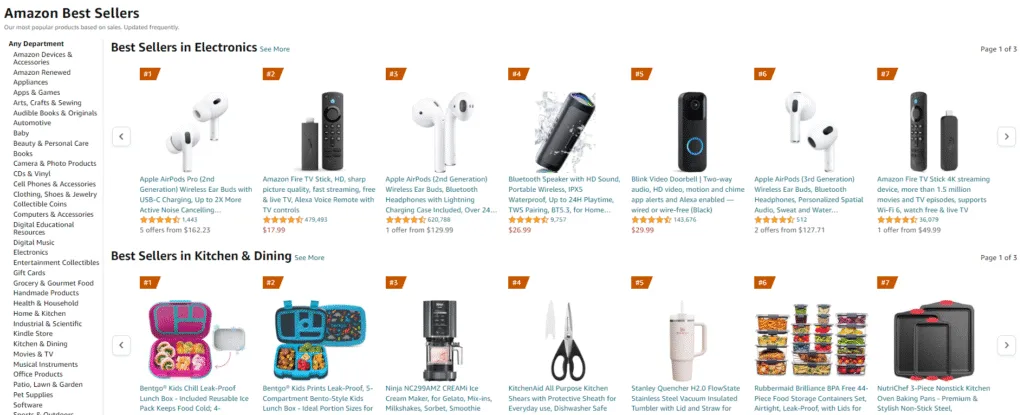 Check out Amazon Best Sellers