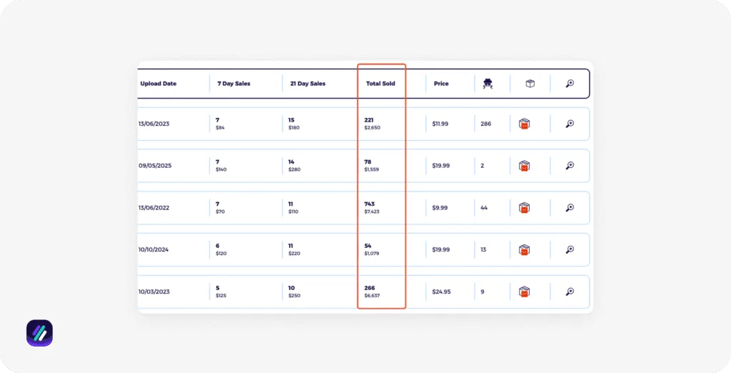Competitor Research 3