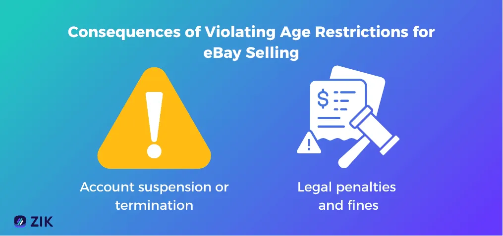 Consequences of Violating Age Restrictions for eBay Selling