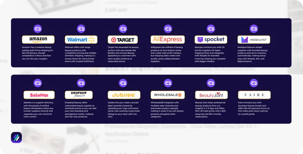 General Dropshipping Platforms