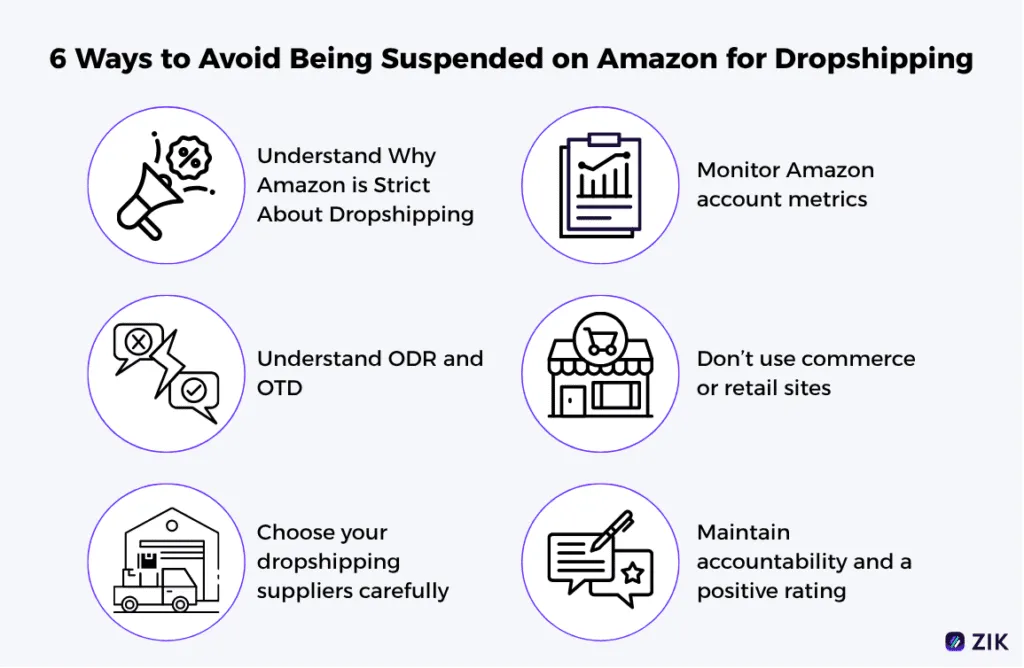 How to Avoid Being Suspended on Amazon for Dropshipping