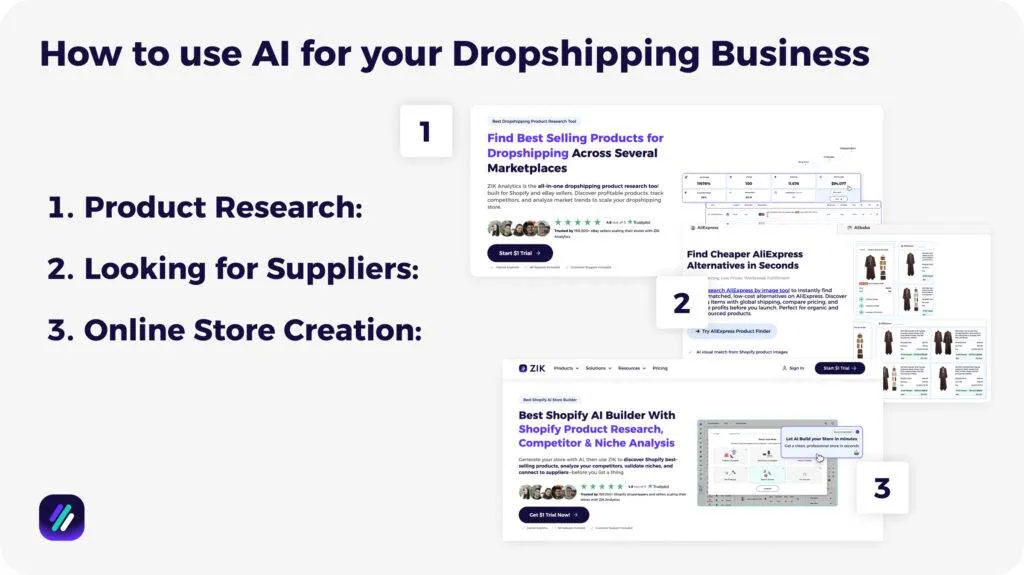 How to use AI for your Dropshipping Business