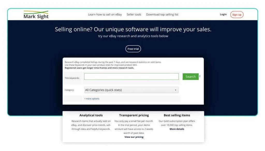 Terapeak alternatives and competitors MarkSight platform