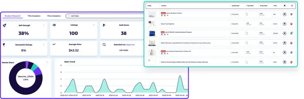 WinningHunter alternatives and competitors Zik Analytics platform