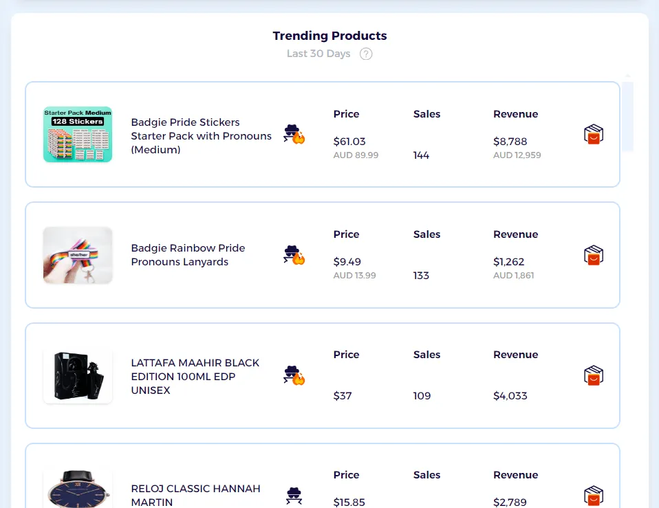 ZIK Analytics Product Research Tool