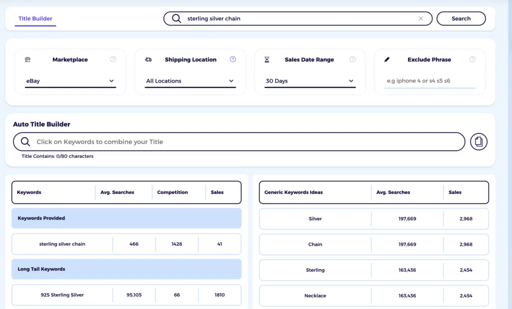 zik analytics ebay title builder for selling jewelry on ebay