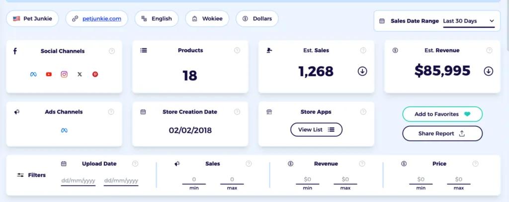 ZIK analytics shopify sales tracker data for shopify to alibaba competitor analysis