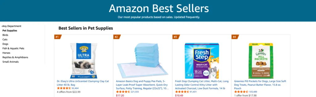 amazon best sellers niche research for dropshipping without money