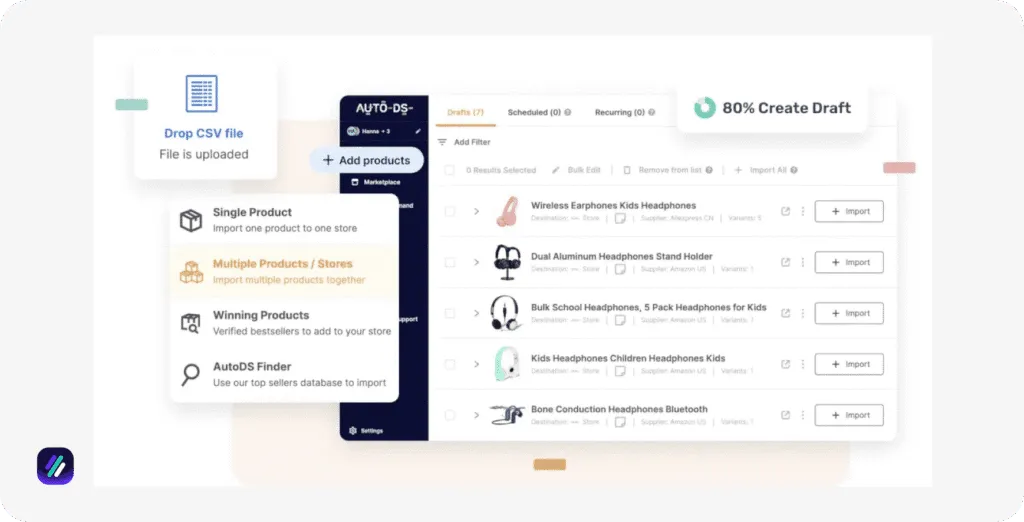 amazon to ebay dropshipping software autods