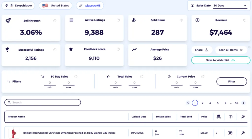 analyze competitor when doing ebay product research and check if their pricing and profits qualify to be winning