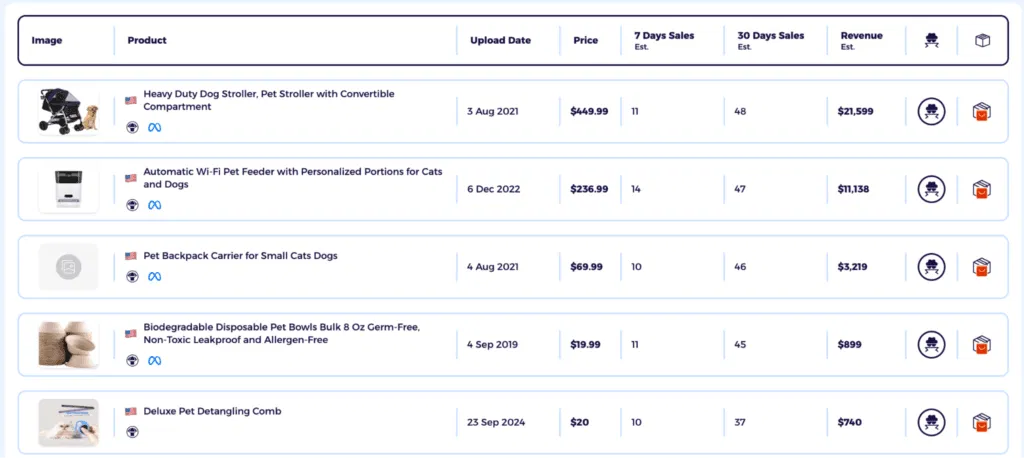analyze the 7 day and 30 day performance of the products from other sellers for you to assess if the niche is doing well for tiktok dropshipping