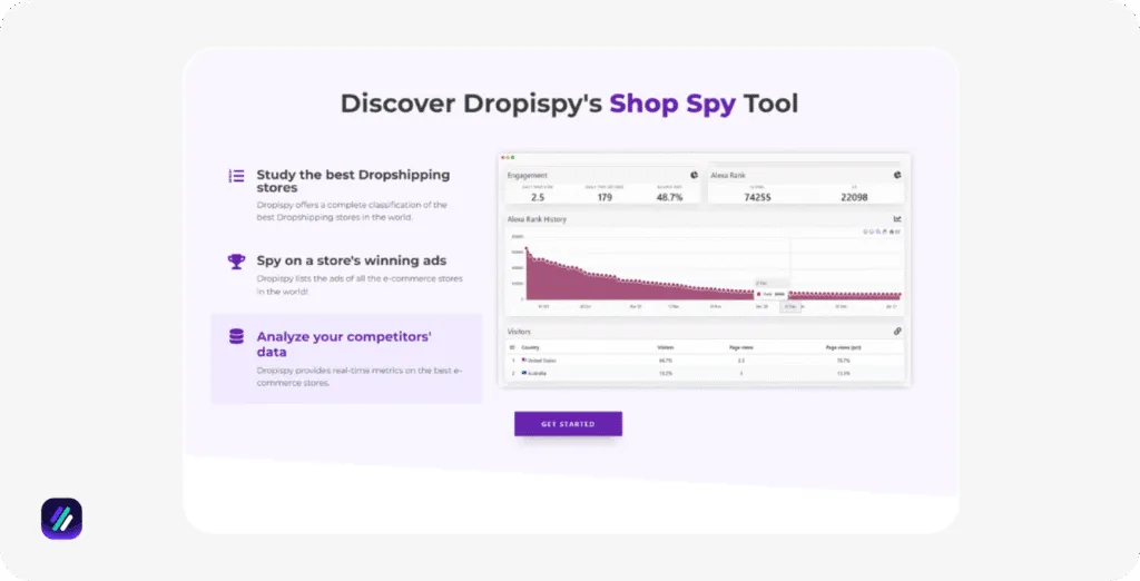 best ad spy tools dropispy