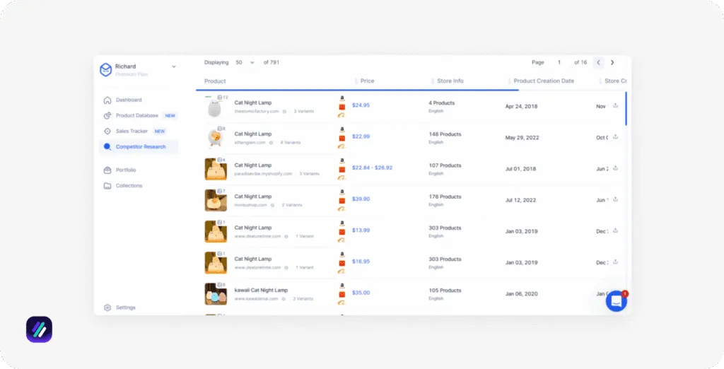 best ad spy tools dropship.io