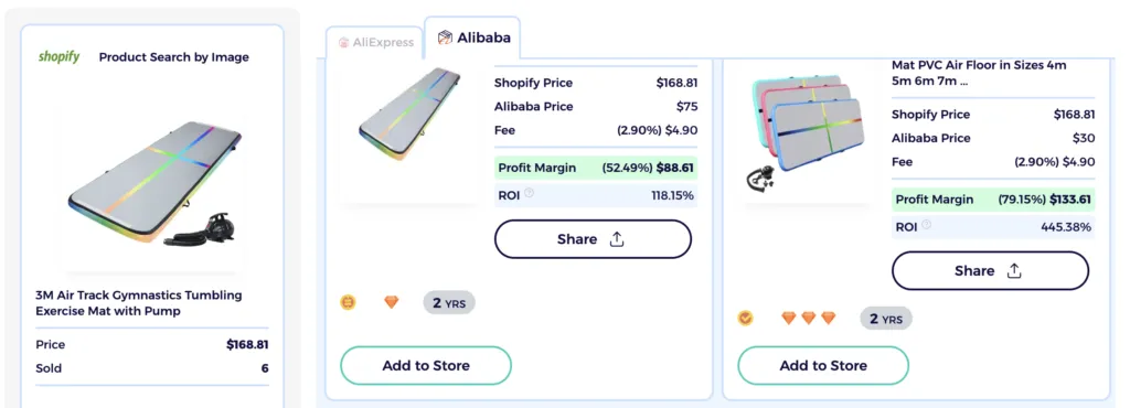 best dropshipping niches sportswear and fitness