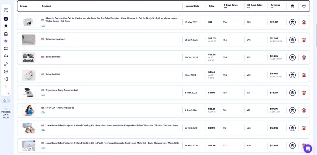 best dropshipping products in baby niche