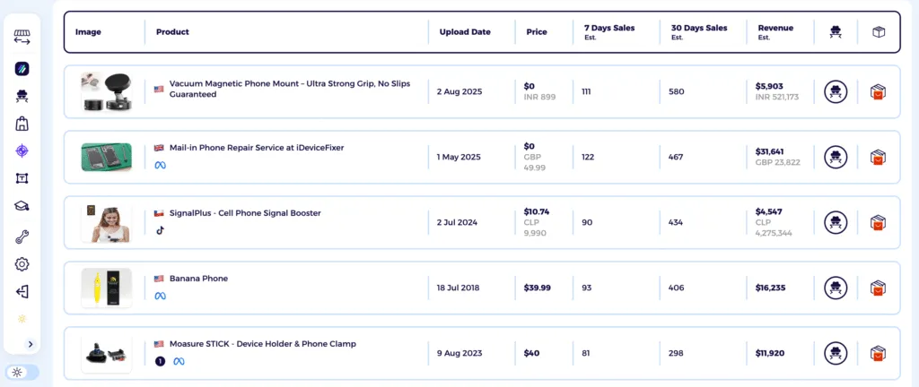 best dropshipping products in phone and tablet accessories