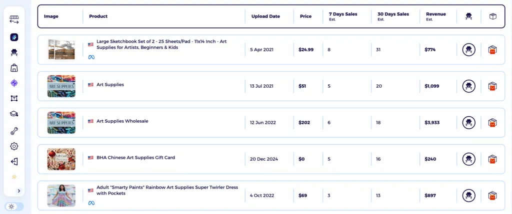 best dropshipping products in the art niche