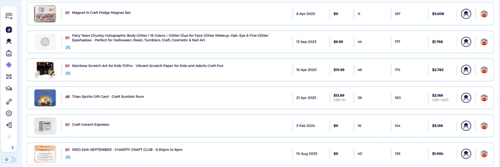 best dropshipping products in the craft niche