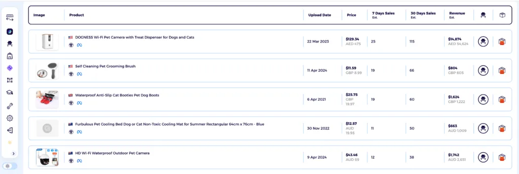 best dropshipping products in the pet supplies niche