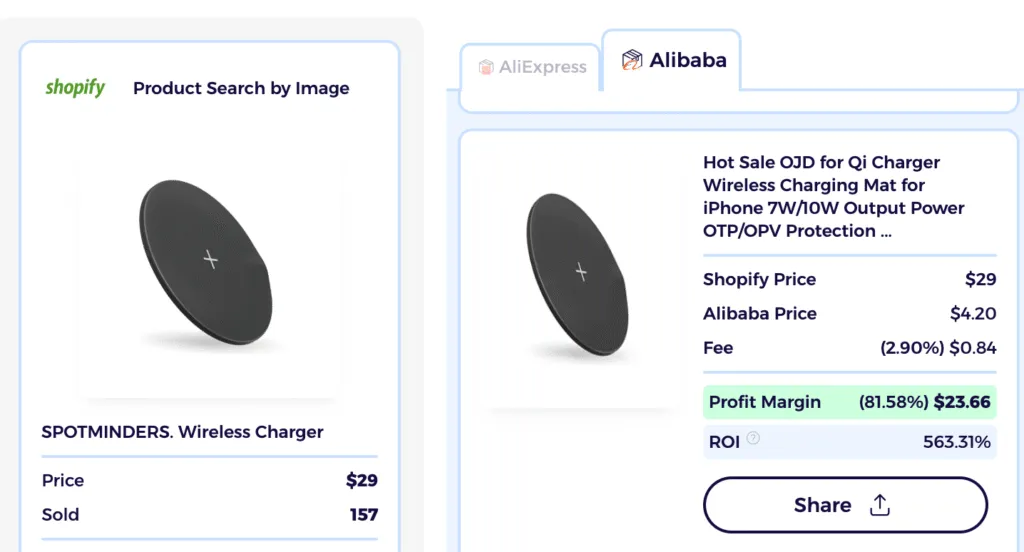 best dropshipping products in the phone and tablet accessories niche alibaba supplier