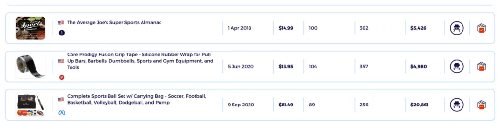 best dropshipping products in the sports and fitness niche