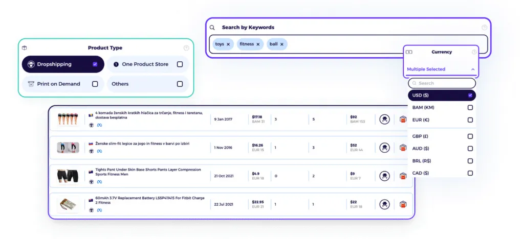 best dropshipping products validation using ZIK Analytics