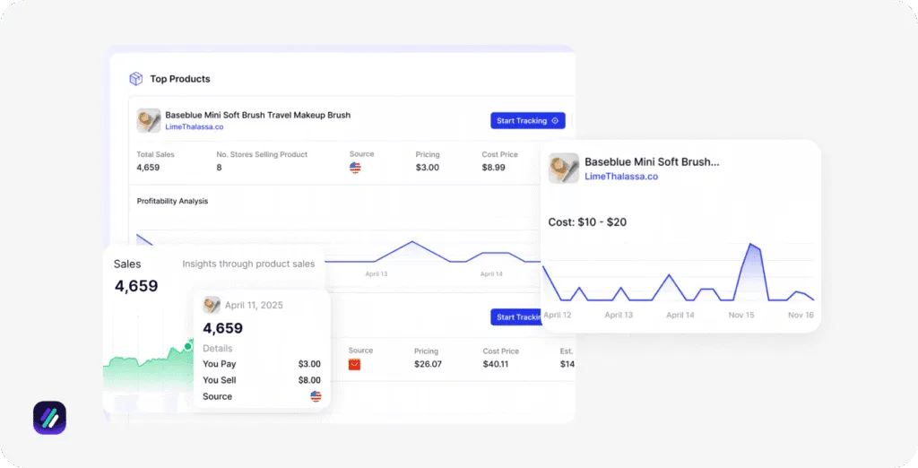 best dropshipping spy tools dropship spy