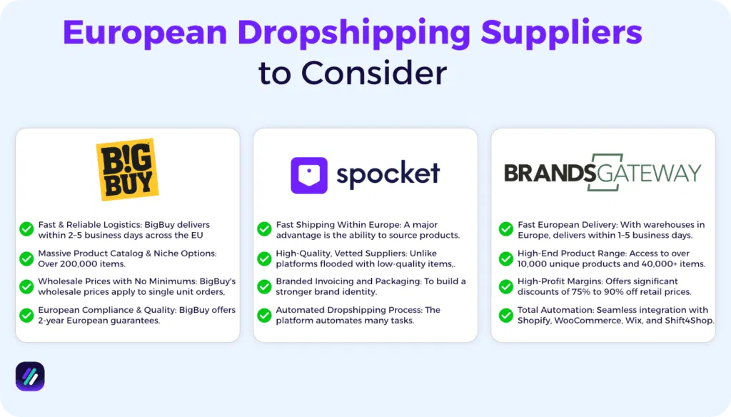 best european dropshipping suppliers